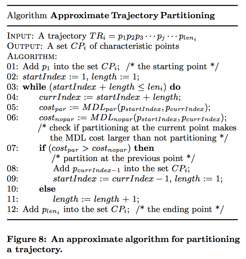 algorithm_approximate_trajectory_partitioning